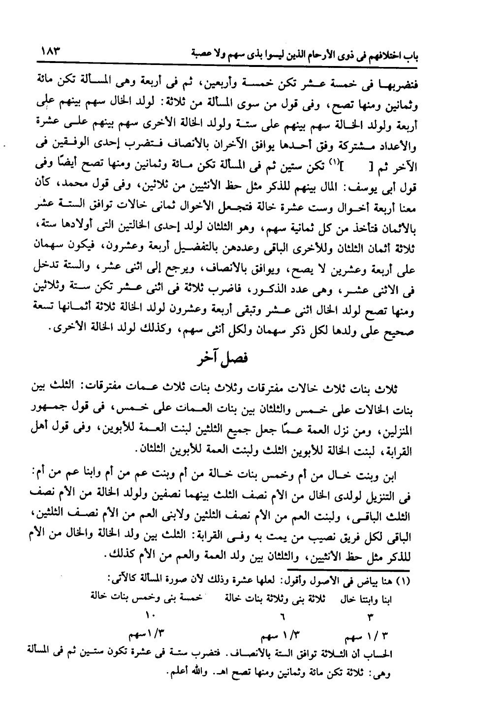 كتاب التهذيب في الفرائض