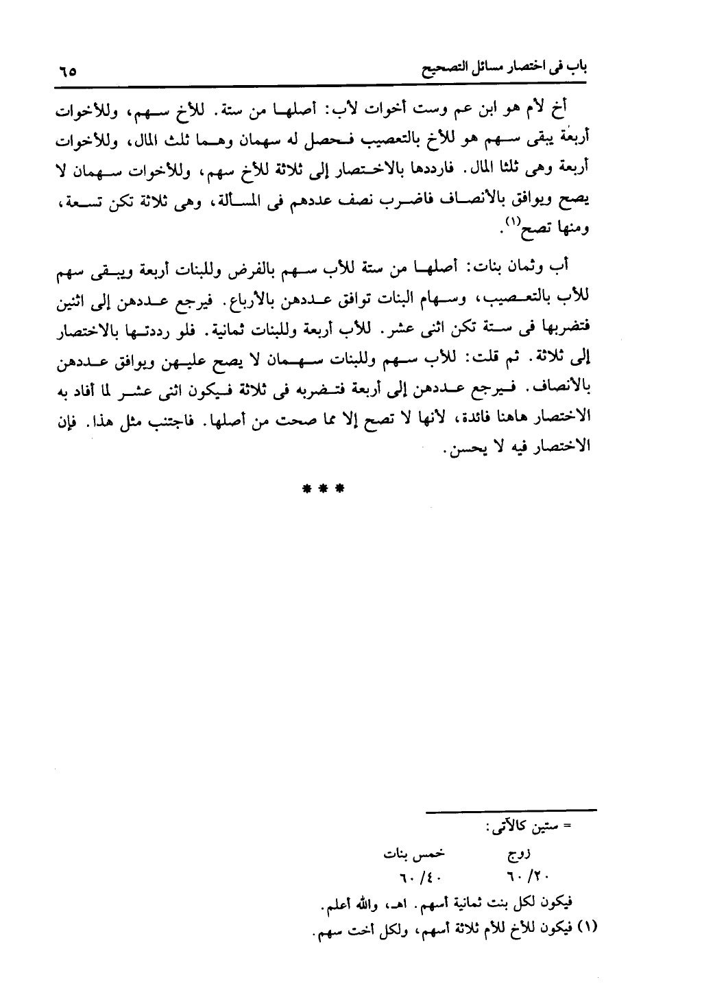 كتاب التهذيب في الفرائض