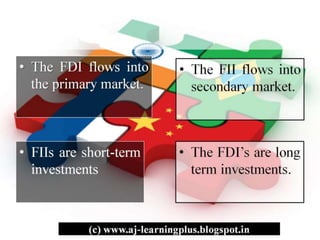 FDI vs. FII