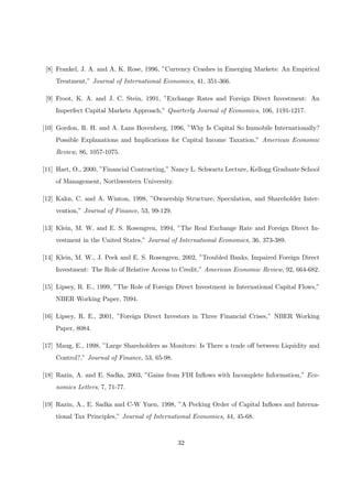 [8] Frankel, J. A. and A. K. Rose, 1996, ”Currency Crashes in Emerging Markets: An Empirical
Treatment,” Journal of International Economics, 41, 351-366.
[9] Froot, K. A. and J. C. Stein, 1991, ”Exchange Rates and Foreign Direct Investment: An
Imperfect Capital Markets Approach,” Quarterly Journal of Economics, 106, 1191-1217.
[10] Gordon, R. H. and A. Lans Bovenberg, 1996, ”Why Is Capital So Immobile Internationally?
Possible Explanations and Implications for Capital Income Taxation,” American Economic
Review, 86, 1057-1075.
[11] Hart, O., 2000, ”Financial Contracting,” Nancy L. Schwartz Lecture, Kellogg Graduate School
of Management, Northwestern University.
[12] Kahn, C. and A. Winton, 1998, ”Ownership Structure, Speculation, and Shareholder Inter-
vention,” Journal of Finance, 53, 99-129.
[13] Klein, M. W. and E. S. Rosengren, 1994, ”The Real Exchange Rate and Foreign Direct In-
vestment in the United States,” Journal of International Economics, 36, 373-389.
[14] Klein, M. W., J. Peek and E. S. Rosengren, 2002, ”Troubled Banks, Impaired Foreign Direct
Investment: The Role of Relative Access to Credit,” American Economic Review, 92, 664-682.
[15] Lipsey, R. E., 1999, ”The Role of Foreign Direct Investment in International Capital Flows,”
NBER Working Paper, 7094.
[16] Lipsey, R. E., 2001, ”Foreign Direct Investors in Three Financial Crises,” NBER Working
Paper, 8084.
[17] Maug, E., 1998, ”Large Shareholders as Monitors: Is There a trade oﬀ between Liquidity and
Control?,” Journal of Finance, 53, 65-98.
[18] Razin, A. and E. Sadka, 2003, ”Gains from FDI Inﬂows with Incomplete Information,” Eco-
nomics Letters, 7, 71-77.
[19] Razin, A., E. Sadka and C-W Yuen, 1998, ”A Pecking Order of Capital Inﬂows and Interna-
tional Tax Principles,” Journal of International Economics, 44, 45-68.
32
 