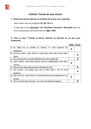 Fait du jour du 18/06/2015. Rédactrice : Isabelle Cros. Adapté
CORRIGÉ. Portrait de Jean Vautrin
1.- Entourez la bonne réponse en fonction de ce que vous entendez.
- Jean Vautrin est mort à l'âge de 42 / 82 / 92 ans.
- Il avait reçu le prix Goncourt / de l’Académie française / Renaudot pour son
livre Un grand pas vers le Bon Dieu en 1989 / 1999.
2.- Vrai ou faux ? Cochez la bonne réponse en fonction de ce que vous
comprenez.
VRAI FAUX
a. Au début de sa carrière au cinéma, il a été assistant de
réalisateur.
X
b. Comme acteur, Jean Vautrin a joué dans deux films avec Alain
Delon.
X
c. Il a commencé sa carrière littéraire dans les années 60. X
d. Jean Vautrin a écrit des romans noirs en collaboration avec Dan
Franck.
X
e. Cet écrivain était passionné par l’histoire de l’Art. X
f. Son roman « Un grand pas vers le Bon Dieu » est un récit
poétique.
X
g. Dans ce livre, Jean Vautrin a accordé beaucoup d’importance à la
langue.
X
h. On n’y trouve pas d’humour, car c’est une histoire tragique. X
 