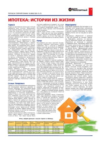 Финансы для людeй (11)