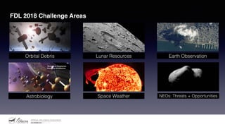 Lunar Resources
Astrobiology Space Weather NEOs: Threats + Opportunities
Orbital Debris Earth Observation
• Biohints on Exoplanets
• Biological Architecture
FDL 2018 Challenge Areas
 