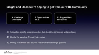 Insight and ideas we’re hoping to get from our FDL Community
. A)  Articulate a speciﬁc research question that should be considered and prioritized.  
. B)  Identify the gaps that AI could help resolve
. C)  Identify all available data sources relevant to the challenge question
A. Challenge
Questions
B. Opportunities
for AI
C. Suggest Data
Resources
 