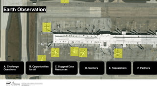 A. Challenge
Questions
B. Opportunities
for AI
C. Suggest Data
Resources
D. Mentors E. Researchers F. Partners
Earth Observation
 