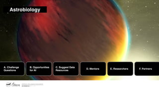 A. Challenge
Questions
B. Opportunities
for AI
C. Suggest Data
Resources
D. Mentors E. Researchers F. Partners
Astrobiology
 