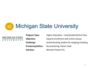#2   Michigan State University
         Program Type:        Higher Education – Accelerated Online Class
         Objective:           Expand enrollment with online classes
         Challenge:           Authenticating student ID, stopping cheating
         Proctoring Before:   No proctoring, Honor Code
         Solution:            Remote Proctor Pro




                                                                      15
 