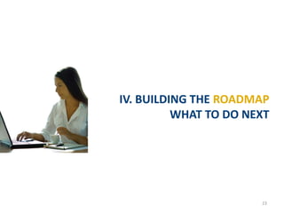 IV. BUILDING THE ROADMAP
          WHAT TO DO NEXT




                       23
 