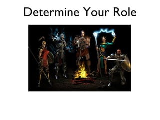 Determine Your Role 