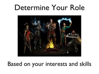 Determine Your Role Based on your interests and skills 
