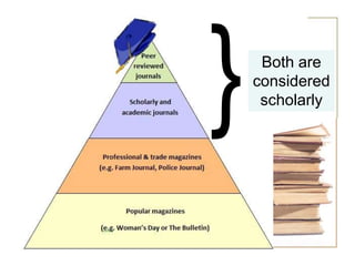 Both are
considered
scholarly

 