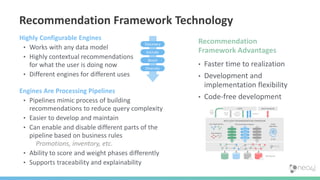 Recommendation Framework Technology
Engines Are Processing Pipelines
• Pipelines mimic process of building
recommendations to reduce query complexity
• Easier to develop and maintain
• Can enable and disable different parts of the
pipeline based on business rules
Promotions, inventory, etc.
• Ability to score and weight phases differently
• Supports traceability and explainability
Recommendation
Framework Advantages
• Faster time to realization
• Development and
implementation flexibility
• Code-free development
Highly Configurable Engines
• Works with any data model
• Highly contextual recommendations
for what the user is doing now
• Different engines for different uses
Discovery
Exclude
Boost
Diversity
 