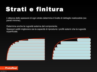 Strati e finitura L’altezza dello spessore di ogni strato determina il livello di dettaglio realizzabile (es: pareti minime). Determina anche la rugosità esterna del componente.  Spessori sottili migliorano sia la capacità di riprodurre i profili esterni che la rugosità superficiale.  