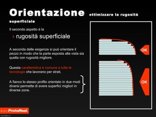 Orientazione  ottimizzare la rugosità superficiale Il secondo aspetto è la rugosità superficiale A seconda delle esigenze si può orientare il pezzo in modo che la parte esposta alla vista sia quella con rugosità migliore. Questa  caratteristica è comune a tutte le tecnologie  che lavorano per strati. A fianco lo stesso profilo orientato in due modi diversi permette di avere superfici migliori in diverse zone. OK OK 