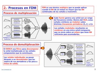 Multiplexacion multiplexacion por division de frecuancias | PDF