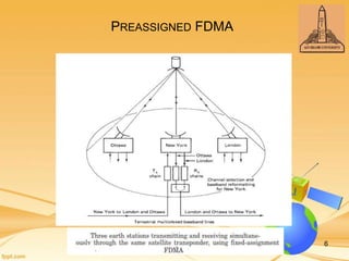 Fdm Cta FDMA.ppt