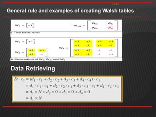 12.23
General rule and examples of creating Walsh tables
Data Retrieving
 