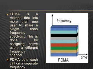  FDMA is a
method that lets
more than one
user to share a
single radio
frequency
spectrum. This is
done by
assigning active
users a different
frequency
channel.
 FDMA puts each
call on a separate
frequency.
 