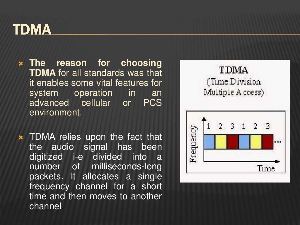 Fdma tdmacdma151223125532
