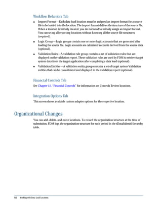Hyperion FDM Admin. Guide | PDF