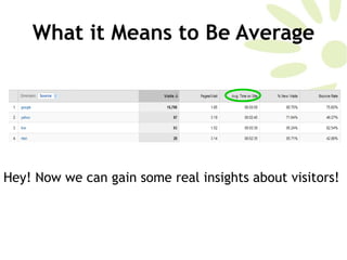 What it Means to Be Average Hey! Now we can gain some real insights about visitors!  