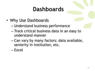 Dashboards Why Use Dashboards Understand business performance Track critical business data in an easy to understand manner Can vary by many factors: data available, seniority in institution, etc.  Excel 