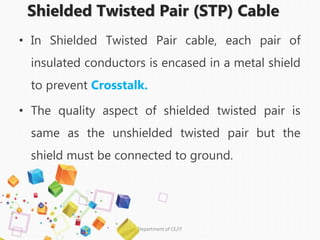 Shielded Twisted Pair (STP) Cable
• In Shielded Twisted Pair cable, each pair of
insulated conductors is encased in a metal shield
to prevent Crosstalk.
• The quality aspect of shielded twisted pair is
same as the unshielded twisted pair but the
shield must be connected to ground.
Department of CE/IT
 