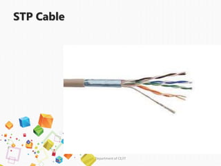 STP Cable
Department of CE/IT
 
