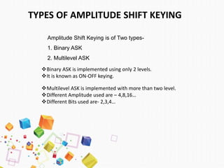 Amplitude Shift Keying is of Two types-
1. Binary ASK
2. Multilevel ASK
Binary ASK is implemented using only 2 levels.
It is known as ON-OFF keying.
Multilevel ASK is implemented with more than two level.
Different Amplitude used are – 4,8,16…
Different Bits used are- 2,3,4…
TYPES OF AMPLITUDE SHIFT KEYING
 
