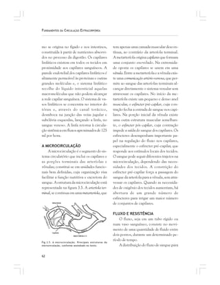 62
FUNDAMENTOS DA CIRCULAÇÃO EXTRACORPÓREA
mo se origina no fígado e nos intestinos,
constituída à partir de nutrientes absorvi-
dos no processo da digestão. Os capilares
linfáticos existem em todos os tecidos em
proximidade aos capilares sanguíneos. A
parede endotelial dos capilares linfáticos é
altamente permeável às proteinas e outras
grandes moléculas e, o sistema linfático
recolhe do líquido intersticial aquelas
macromoléculas que não podem alcançar
a rede capilar sanguínea. O sistema de va-
sos linfáticos se concentra no interior do
tórax e, através do canal torácico,
desmboca na junção das veias jugular e
subclávia esquerdas, lançando a linfa, no
sangue venoso. A linfa retorna à circula-
çãosistêmicaemfluxosaproximadosde125
ml por hora.
A MICROCIRCULAÇÃO
A microcirculação é o segmento do sis-
tema circulatório que inclui os capilares e
as porções terminais das arteríolas e
vênulas; constitui-se em unidades funcio-
nais bem definidas, cuja organização visa
facilitar a função nutritiva e excretora do
sangue.Aestruturadamicrocirculaçãoestá
representada na figura 3.5. A arteríola ter-
minal, se continua em uma metarteríola, que
tem apenas uma camada muscular descon-
tínua, ao contrário da arteríola terminal.
Ametarteríolaoriginacapilaresqueformam
uma conjunto enovelado. Na extremida-
de oposta os capilares se unem em uma
vênula. Entre a metarteríola e a vênula exis-
te uma comunicação artério-venosa, que per-
mite ao sangue das arteríolas terminais al-
cançar diretamente o sistema venular sem
atravessar os capilares. No início da me-
tarteríola existe um pequeno e denso anel
muscular, o esfincter pré-capilar, cuja con-
tração fecha a entrada de sangue nos capi-
lares. Na porção inicial da vênula existe
uma outra estrutura muscular semelhan-
te, o esfincter pós-capilar, cuja contração
impede a saída do sangue dos capilares. Os
esfincteres desempenham importante pa-
pel na regulação do fluxo nos capilares,
especialmente o esfincter pré-capilar, que
responde aos estímulos locais dos tecidos.
O sangue pode seguir diferentes trajetos na
microcirculação, dependendo das neces-
sidades dos tecidos. A constrição do
esfíncter pré-capilar força a passagem do
sangue da arteríola para a vênula, sem atra-
vessar os capilares. Quando as necessida-
des de oxigênio dos tecidos aumentam, há
abertura de um grande número de
esfincteres para irrigar um maior número
de conjuntos de capilares.
FLUXO E RESISTÊNCIA
O fluxo, seja em um tubo rígido ou
num vaso sanguíneo, consiste no movi-
mento de uma quantidade de fluido entre
dois pontos, durante um determinado pe-
ríodo de tempo.
A distribuição do fluxo de sangue para
Fig.3.5. A microcirculação. Principais estruturas da
microcirculação, conforme assinalado no texto.
 