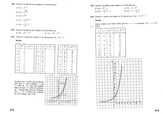 Fundamentos da Matematica Elementar 2 logaritmos