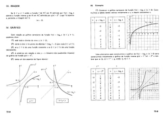 Fundamentos da Matematica Elementar 2 logaritmos