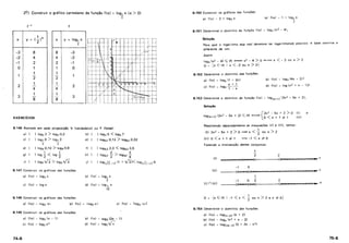 Fundamentos da Matematica Elementar 2 logaritmos