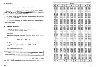 Fundamentos da Matematica Elementar 2 logaritmos