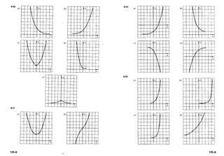 Fundamentos da Matematica Elementar 2 logaritmos