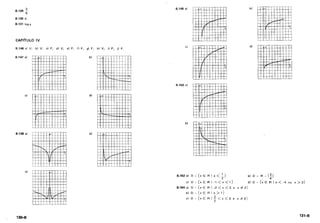 Fundamentos da Matematica Elementar 2 logaritmos