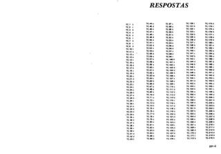 Fundamentos da Matematica Elementar 3 trigonometria