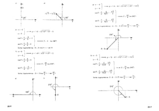 Fundamentos da Matematica Elementar 6 complexos, polinômios, equações