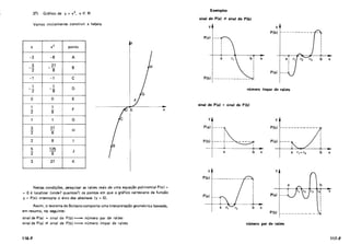 Fundamentos da Matematica Elementar 6 complexos, polinômios, equações
