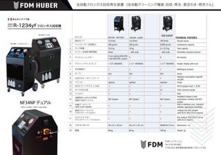 HUBER 全自動フロンガス回収再生装置 [全自動クリーニング機能 回収
・
再生
・
真空引き
・
再充てん]
真空ポンプ
コンプレッサー回収能力
タンク容量
オイル / 添加剤 標準噴射
オイルインジェクター
スペック
グラフィ
ックディス...