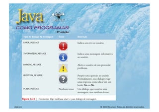 © 2010 Pearson. Todos os direitos reservados.
slide 24
 