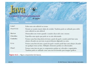 © 2010 Pearson. Todos os direitos reservados.
slide 26
 