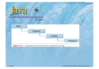 © 2010 Pearson. Todos os direitos reservados.
slide 33
 