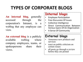 BLOGGING-FDMM UNIT-5.pptx