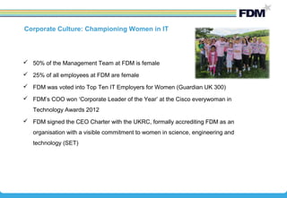 FDM Graduate Programme - SBA Presentation | PPT