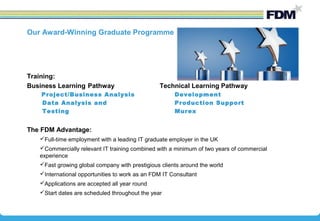Our Award-Winning Graduate Programme
Training:
Business Learning Pathway Technical Learning Pathway
Project/Business Analysis  Development 
Data Analysis and  Production Support 
Testing Murex
The FDM Advantage:
Full-time employment with a leading IT graduate employer in the UK
Commercially relevant IT training combined with a minimum of two years of commercial
experience
Fast growing global company with prestigious clients around the world
International opportunities to work as an FDM IT Consultant
Applications are accepted all year round
Start dates are scheduled throughout the year
 