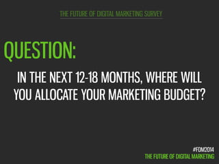 The Future of Digital Marketing Survey Results