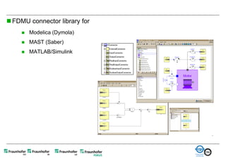  FDMU connector library for
        Modelica (Dymola)
        MAST (Saber)
        MATLAB/Simulink
 