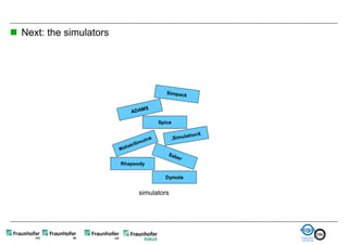  Next: the simulators




                                     Spice




                         Rhapsody

                                       Dymola


                               simulators
 