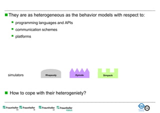  They are as heterogeneous as the behavior models with respect to:
      programming languages and APIs
      communication schemes
      platforms




 simulators           Rhapsody          Dymola
                                        Dymola   Simpack
                                                 Simpack




 How to cope with their heterogeniety?
 